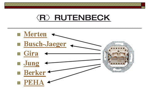 Диапазон использования Rutenbeck