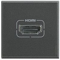 HS4284 Розетка HDMI BTicino AXOLUTE, скрытый монтаж, антрацит, HS4284